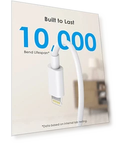 Fast Charging Kit for iPhone — Chargers, AISNI