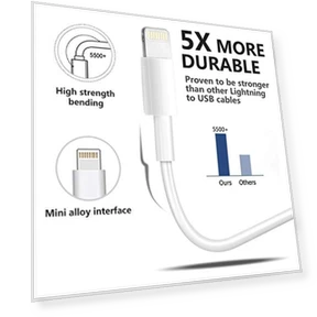 Lightning to USB Charging Cable — Cables, MAILESI
