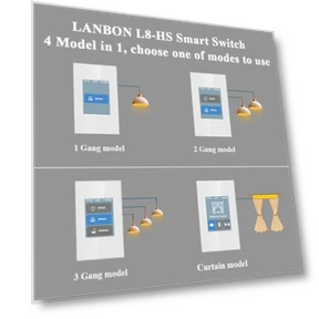Smart Light Switch — Smart Home Modules, LANBON