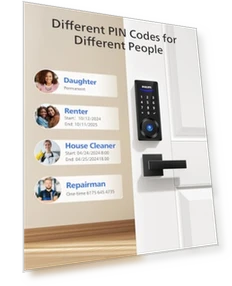 Smart Lock with Handles — Smart Home Security, Philips