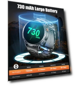 Smart Watch for Men — Smartwatches, LIGE
