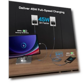 Super Fast Charger Type C 45W — Chargers, EASDMN