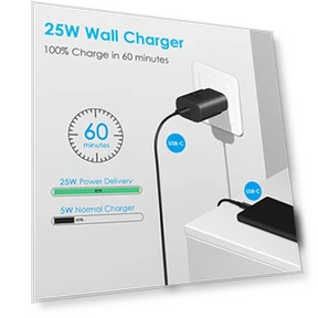 USB-C Fast Charger Block with C-to-C Cable — Chargers, Shenzhen Yijiapin Trading Co., Ltd.