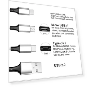 Multi Charging Cable — Cables, Neteli Direct
