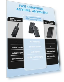 Portable Charger — Mobile Power Solutions, CITICR