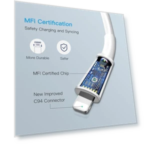 USB C Fast Charger with Lightning Cable — Chargers, XZYStore