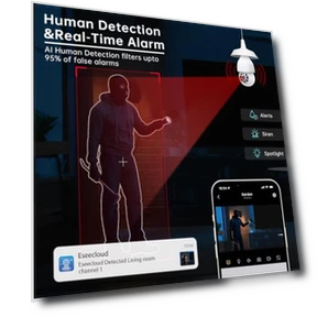 2K Light Bulb Security Camera — Smart Home Security, Noahtec