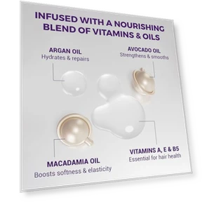Hair Serum with Vitamins — Styling Treatments, sohl-I.D.