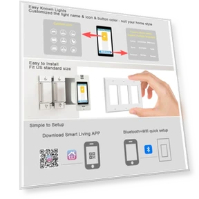 LCD Smart Light Switch with Motion Sensor — Dimmer Switches, LANBON