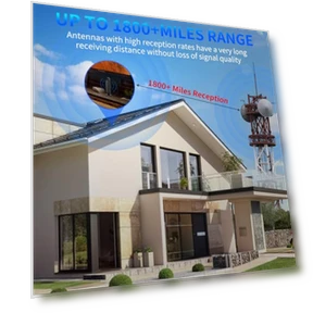 TV Antenna for Local Channels — Antennas, Uriiu