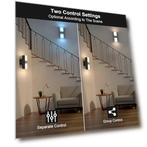 Outdoor Wall Lights — Garden Illumination, XMCOSY+