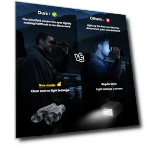 Night Vision Goggles — Binoculars & Goggles, Gogloo