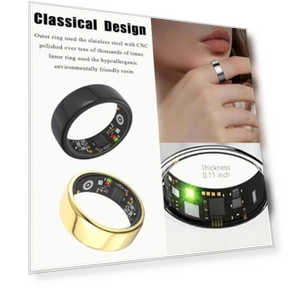 Smart Health Ring — Smart Rings, Hivisuals