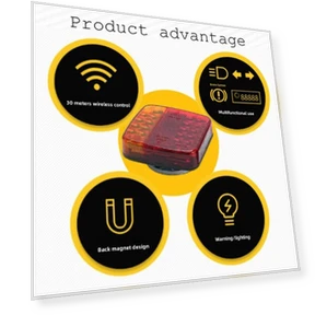 Wireless Magnetic Trailer Tail Light Kit — Trailer Lights, Generic
