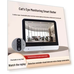 1080P WiFi Smart Video Doorbell — Smart Home Security, Global Finds