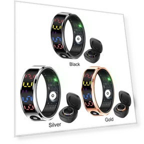 Smart Ring with Display Screen — Smart Rings, Good Household Items