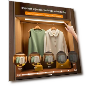 Ultra-thin LED cabinet and desk lamp with motion sensor — Study & Desk Lighting, AI Market