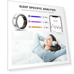 Fitness Tracker Ring — Smart Rings, GANSI