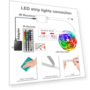 LED Strip Lights — LED Strips, DAYBETTER
