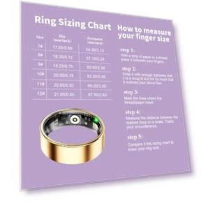 Smart Ring — Wearable Accessories, UouNeaCo