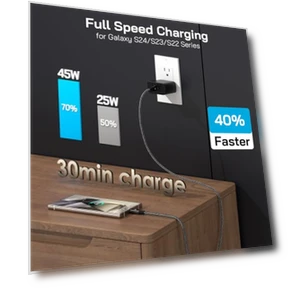 Super Fast Charger USB C — Chargers, VELOGK
