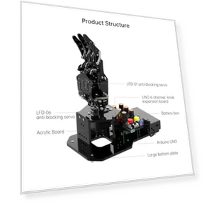 Open Source AI Bionic Robotic Hand — Robotic Enhancements, Hiwonder