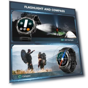 Military Smart Watch — Smartwatches, Baolubao