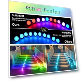 Recessed LED Deck Light Kit — Outdoor Deck Lighting, GEYUEYA Home