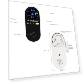 Combination Gas & Carbon Monoxide Detector — Carbon Monoxide Detectors, KOABBIT