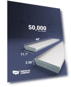 LED Garage Lights — Commercial Lighting Solutions, Sunco Lighting