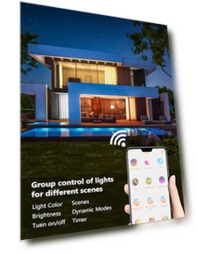 Smart Recessed Lighting — LED, RICHSING