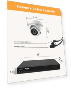 32 Channel Security Camera System — Outdoor Security Cameras, PANOOB