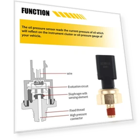 Engine Oil Pressure Sender Switch Sensor — Charge Temperature, happybuySE