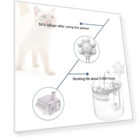 Water Fountain Motion Sensor Switch — Fountains, AE Selection