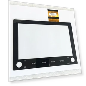 Touch Screen Glass Digitizer with 2 Handles and 80 Contacts — Touchscreen Panels, loverapple
