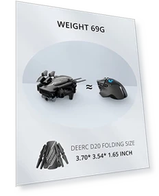 Mini Drone with HD Camera — Drones, DEERC