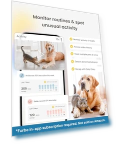 Mini Pet Camera — Cameras & Monitors, Tomofun, LLC