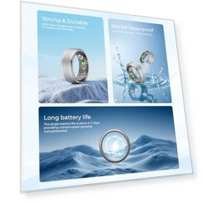 Smart Fitness Tracker Ring — Smart Rings, Domhong