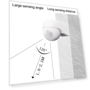 Infrared Touch Switch with Human Body Motion Detector — Motion Actuated Switches, Beautiful kingdom