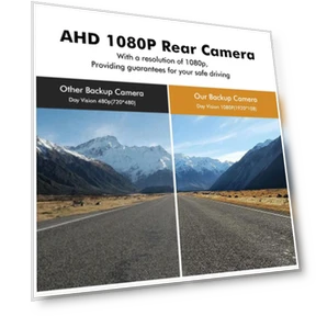 180-degree AHD 1080P Rear View Camera — Rearview Safety Systems, A Auto Parts Mall