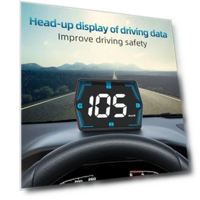 Automotive Projection Display HUD — Car Accessories & Gadgets, Harmonious Living Home