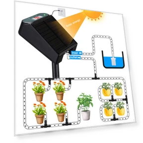 Automatic Plant Watering System — Automatic Irrigation, SunshineTek