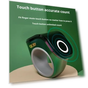 Smart Time Counting Ring — Smart Rings, caicaichen