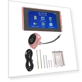 Digital Door Viewer with High Resolution — Viewers, Neoglint
