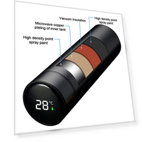 Smart Thermos Water Bottle — Hydration Essentials, TOP-MALL-001