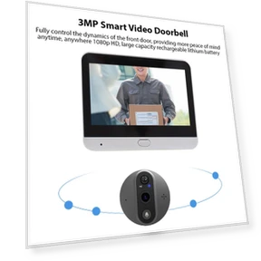 WiFi Video Doorbell — Smart Home Security, ZuiyouHome