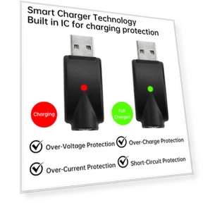Smart Charger LED Indicator USB Charger Portable Adapter — Chargers, Home Of Auto Parts