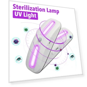 USB Charging Motion Sensor UV LED Lamp Sterilizer — USB Lighting Solutions, Amusedly