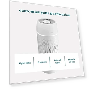 5-in-1 PetPlus UV-C Air Purifier — Activated Carbon Air Purifiers, Homedics