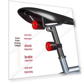 Smart Brake Taillight for Bicycles — Bike Light Sets, TrendVibeCN